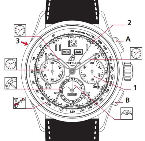 breitling stainless steel datora chronograph watch manual|breitling transocean manual.